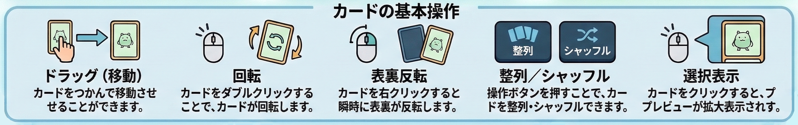 カードの基本操作解説画像