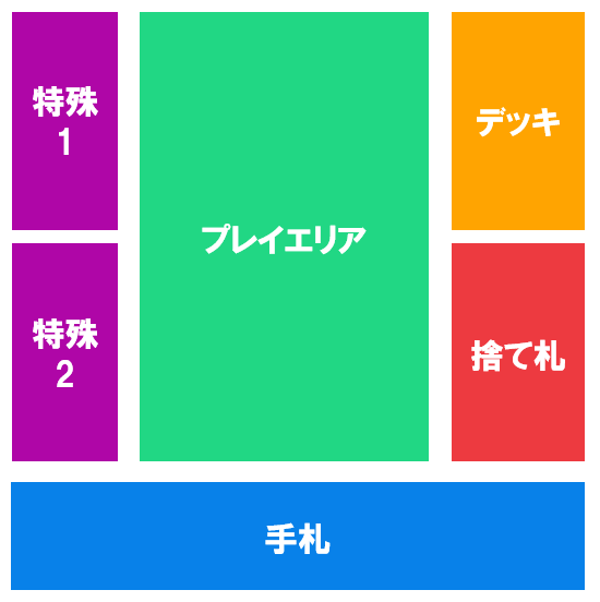 Custom 1